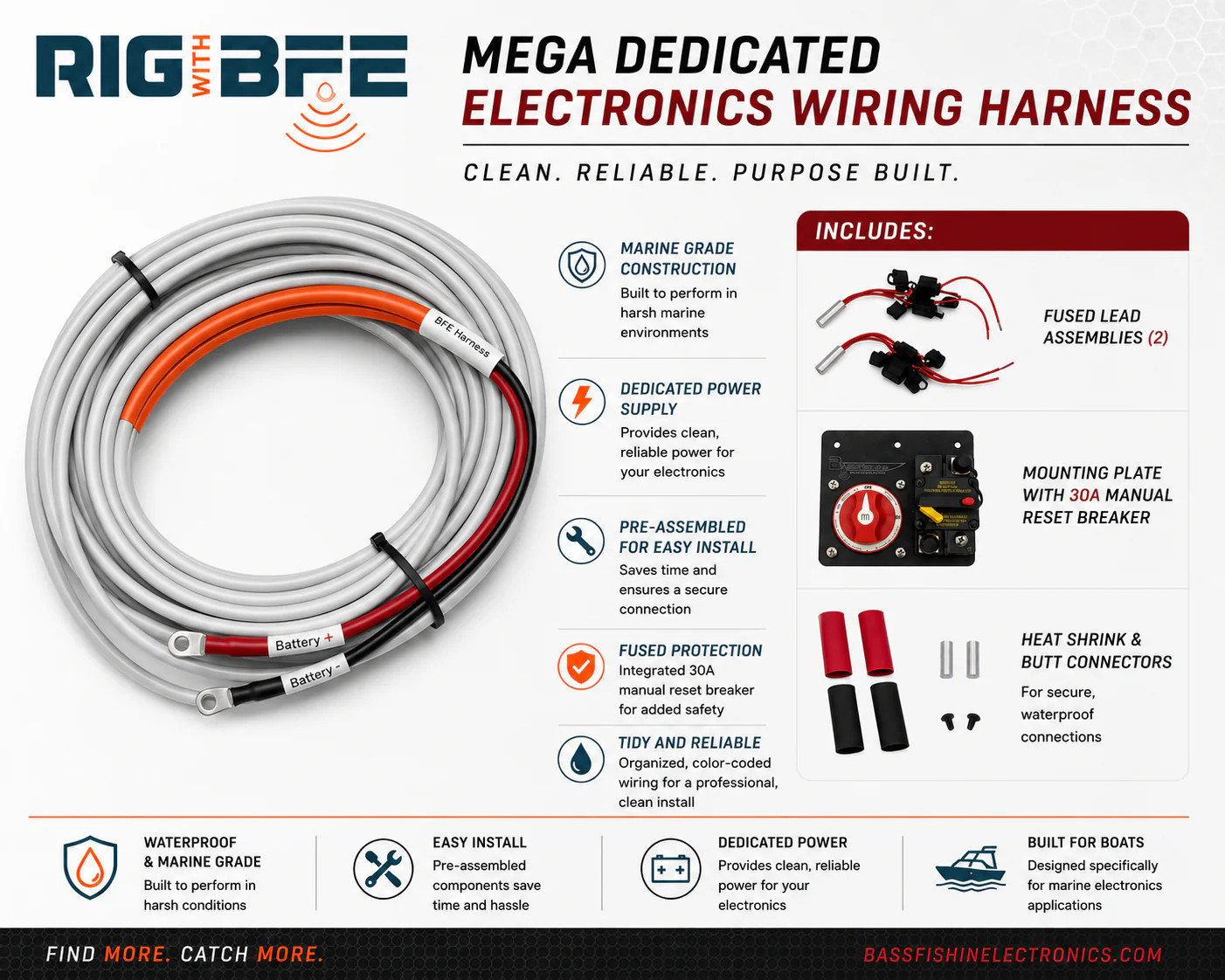 BFE MEGA Dedicated Electronics Wiring Harness