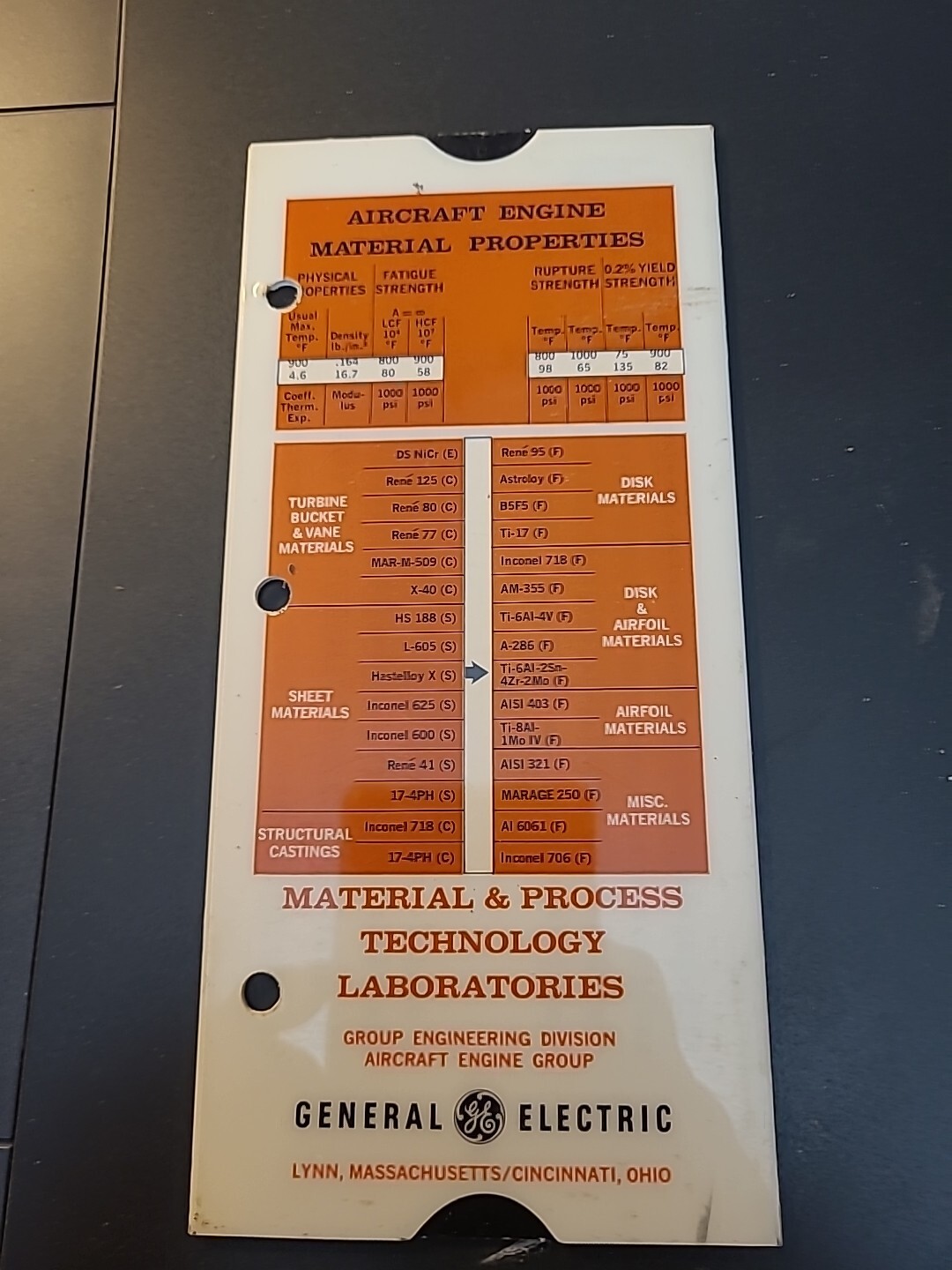 General Electric Aircraft Engine mlmaterial Properties Card 1974