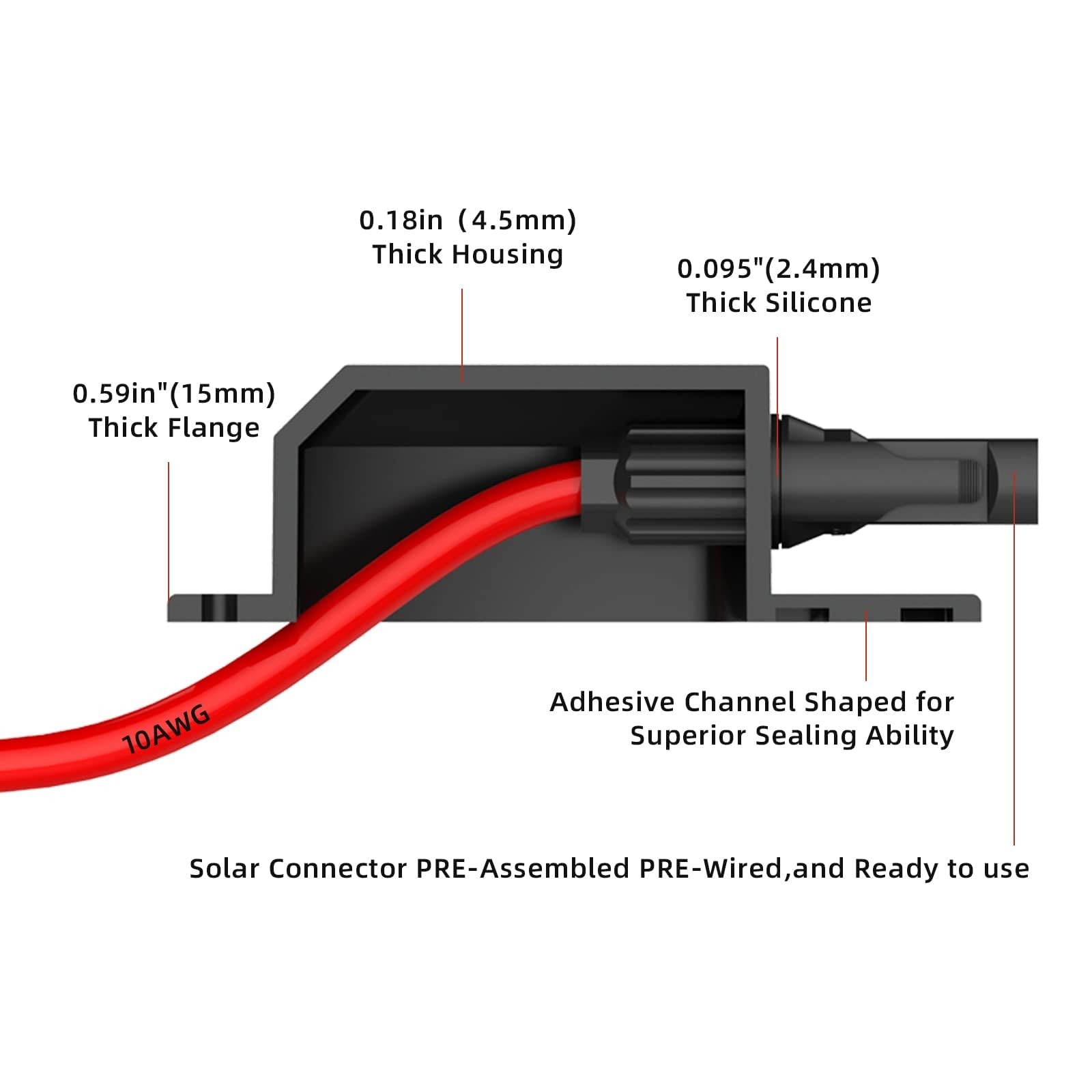 Solarenz Solar Double Cable Entry Gland Installed Solar Panel Extension Cable-