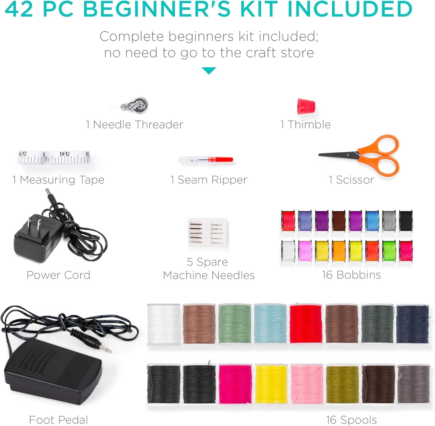 Sewing Machine compact White and Teal SKY6104