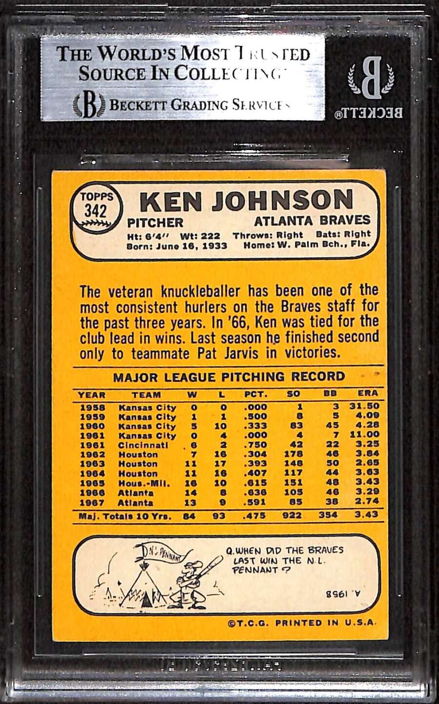 1968 Topps 342 Ken Johnson BGS Auto Autographed BAS Authentic C100852