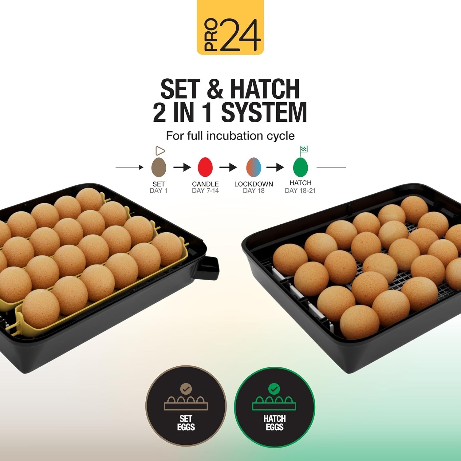 Pro24 Automatic Egg Incubator for Hatching Eggs – Digital Chicken Egg Incubator,