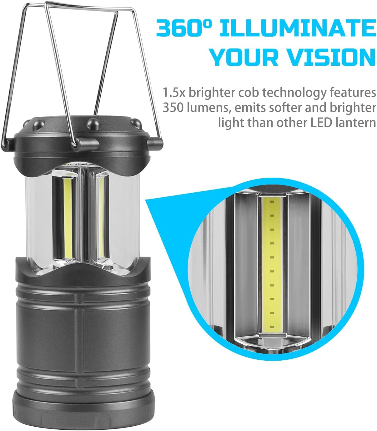 LED Camping Lantern, 4 Pack Battery Powered Flashlight for Power Outages, Portab