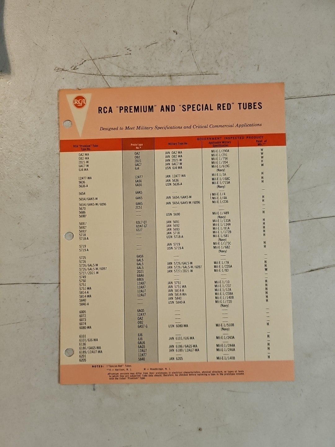 Vintage RCA Premium & Special Red Tubes Brochure