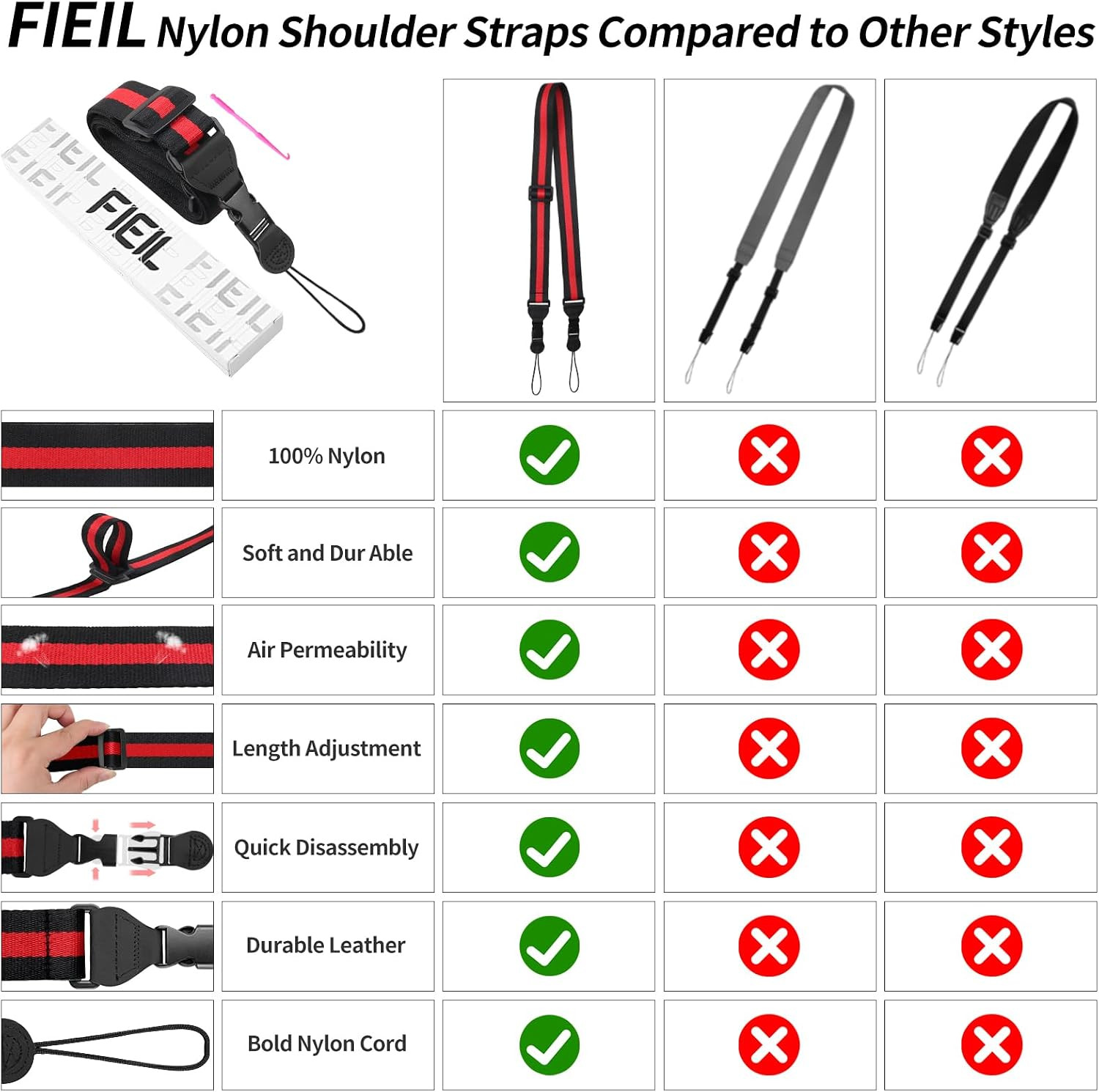 Adjustable Shoulder Strap, Comfortable for Camera Neck Lanyard Ipad Strap Ipad S