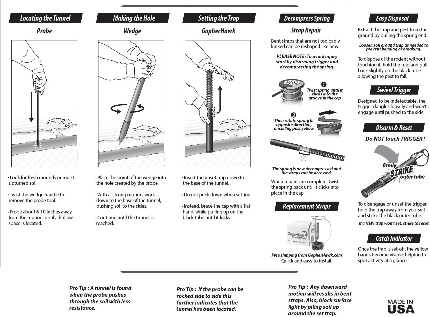 ® Trapping Set, Includes Wedge and Probe Tool