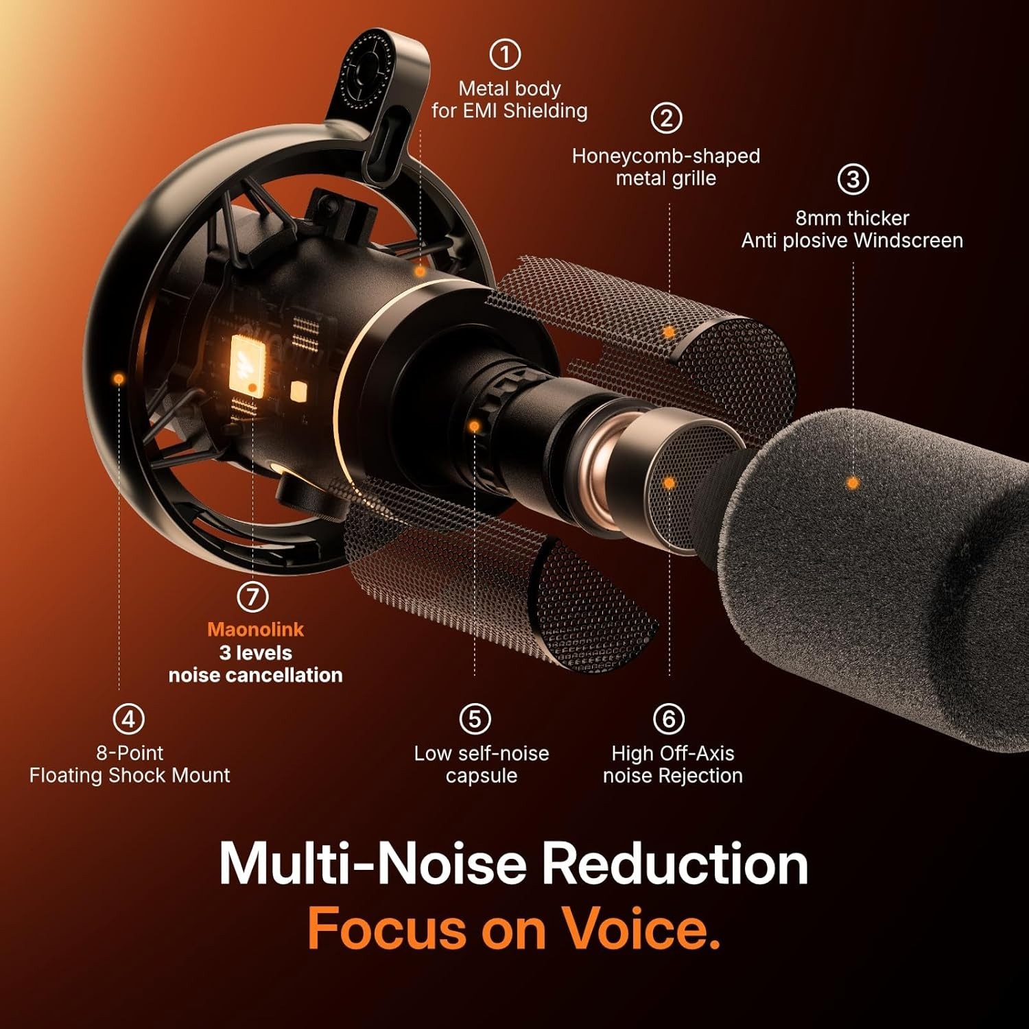 MAONO PD200W Hybrid Wireless Podcast Microphone for PC
