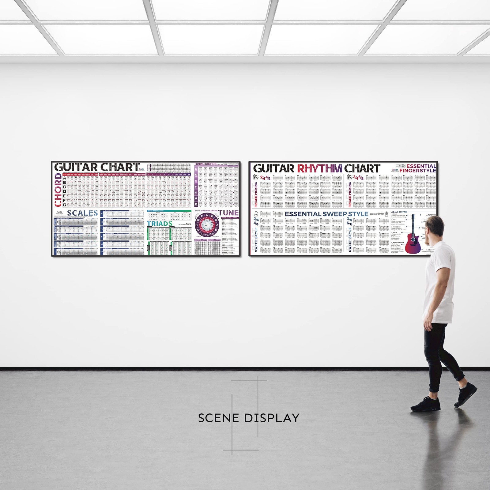 Guitar Chords Chart & Rhythm Theory & Rhythm, Multicolor