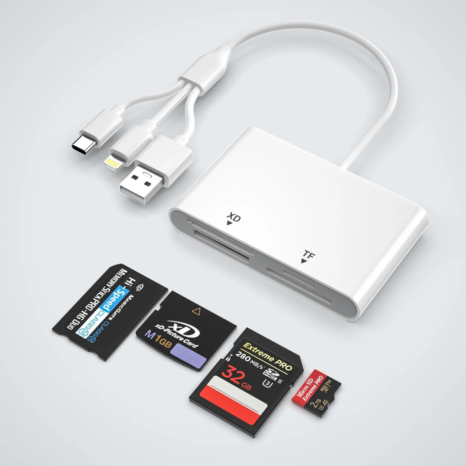 Memory Stick Pro Duo Adapter for Iphone/Android/Pc, 4 in 1 SD/TF/MS/XD Picture