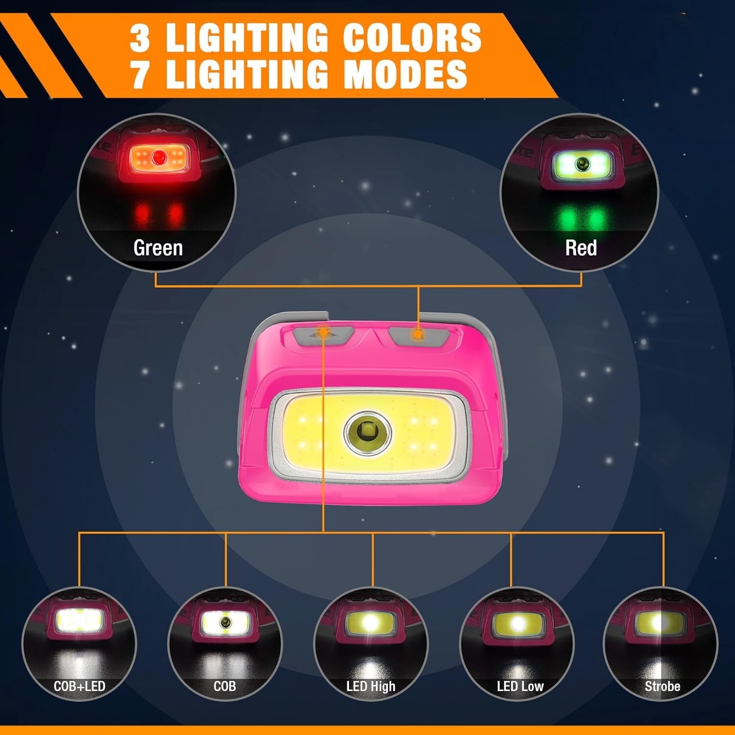 EverBrite Rechargeable Headlamp Multi-color 7 Lighting Modes w/Memory Function