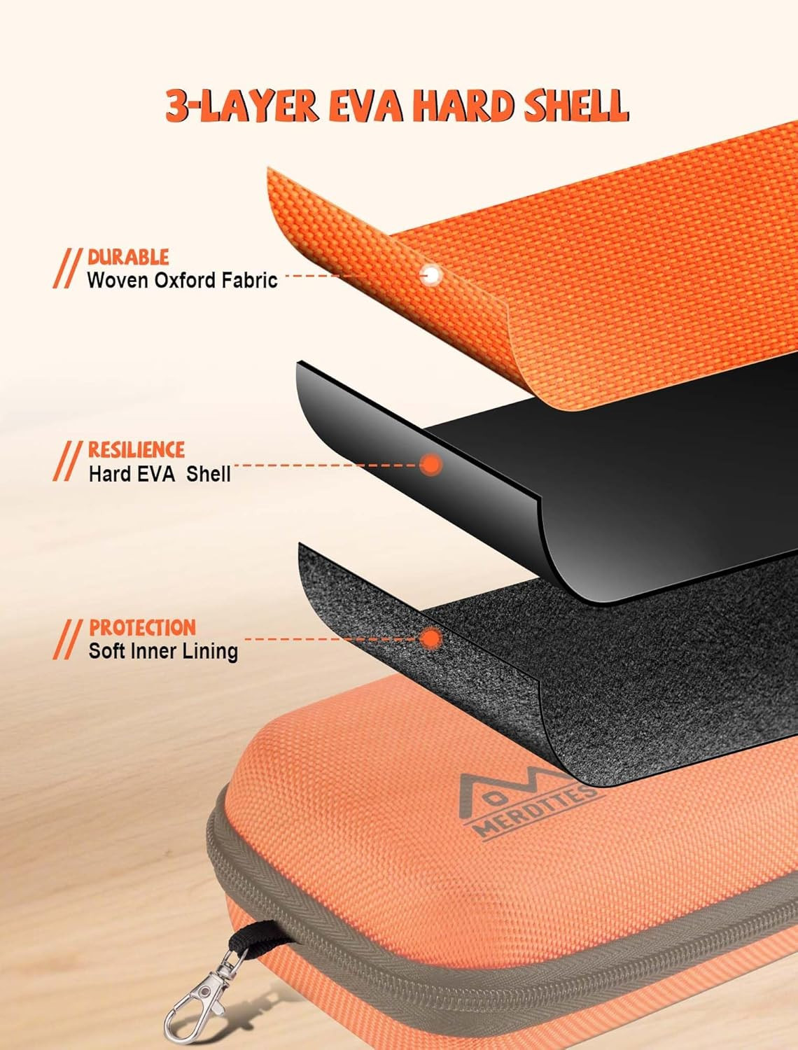 Large Double Eyeglasses Case, Shockproof Hard EVA Shell Dual Sunglasses Organize