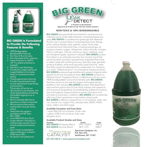 Big Green Leak Detect | Cutting-Edge Advanced Micro Leak Detection Gallon