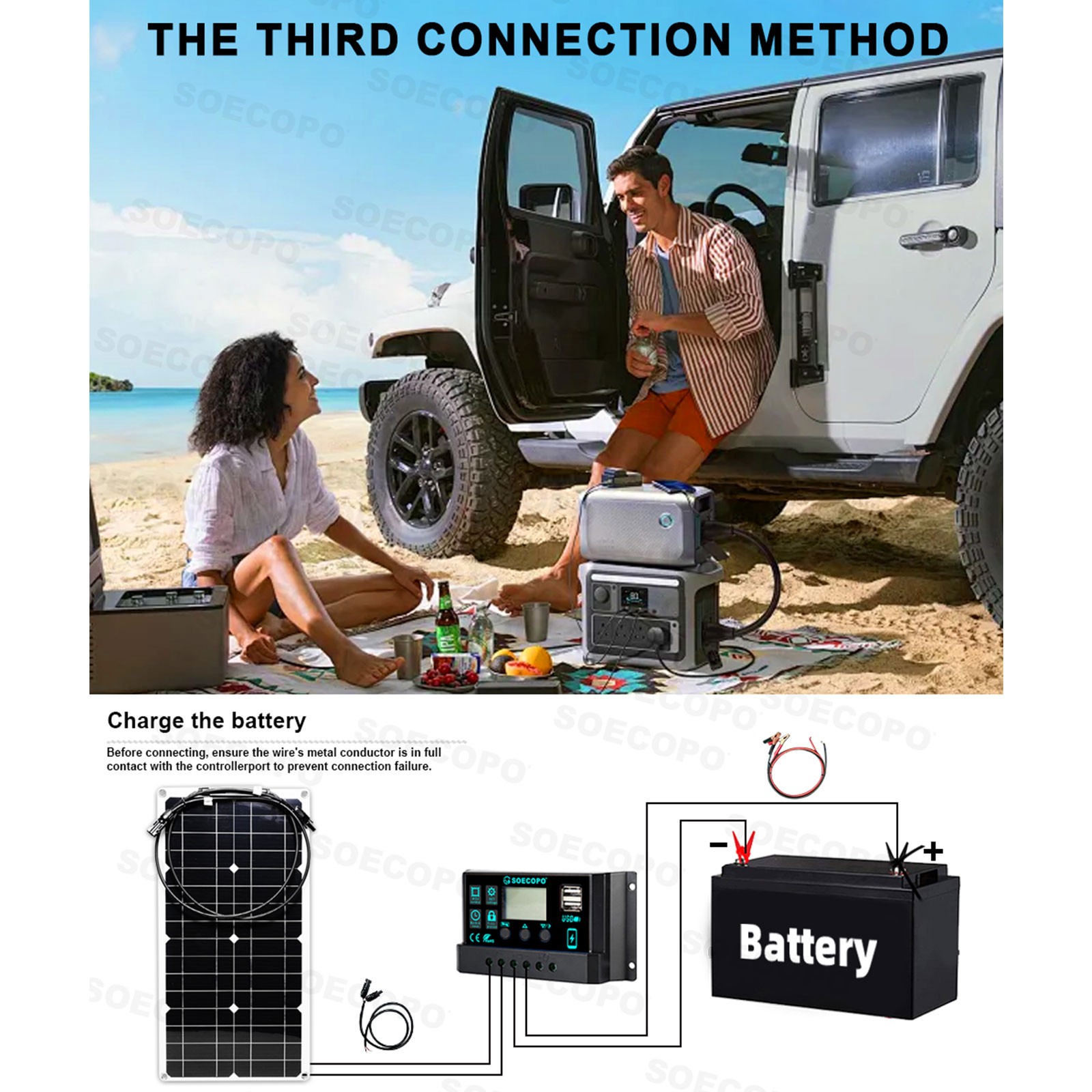SOECOPO 10000W Peak Solar System Kit Flexible Panel 100A Controller 12V 110/220V