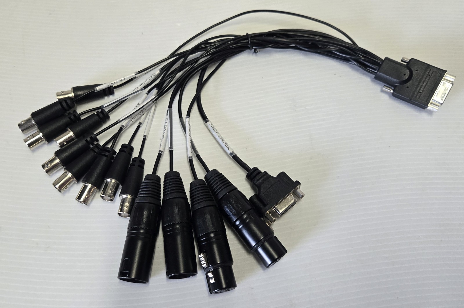 Blackmagic Design Decklink 4K Extreme 12G Breakout Cable