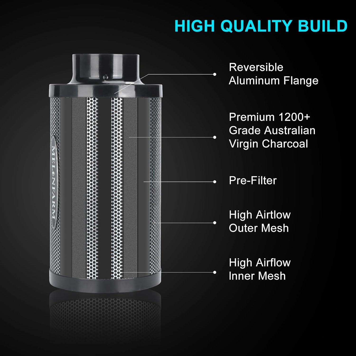 MELONFARM 4 Inch Air Carbon Filter Smelliness Control with Australia 4