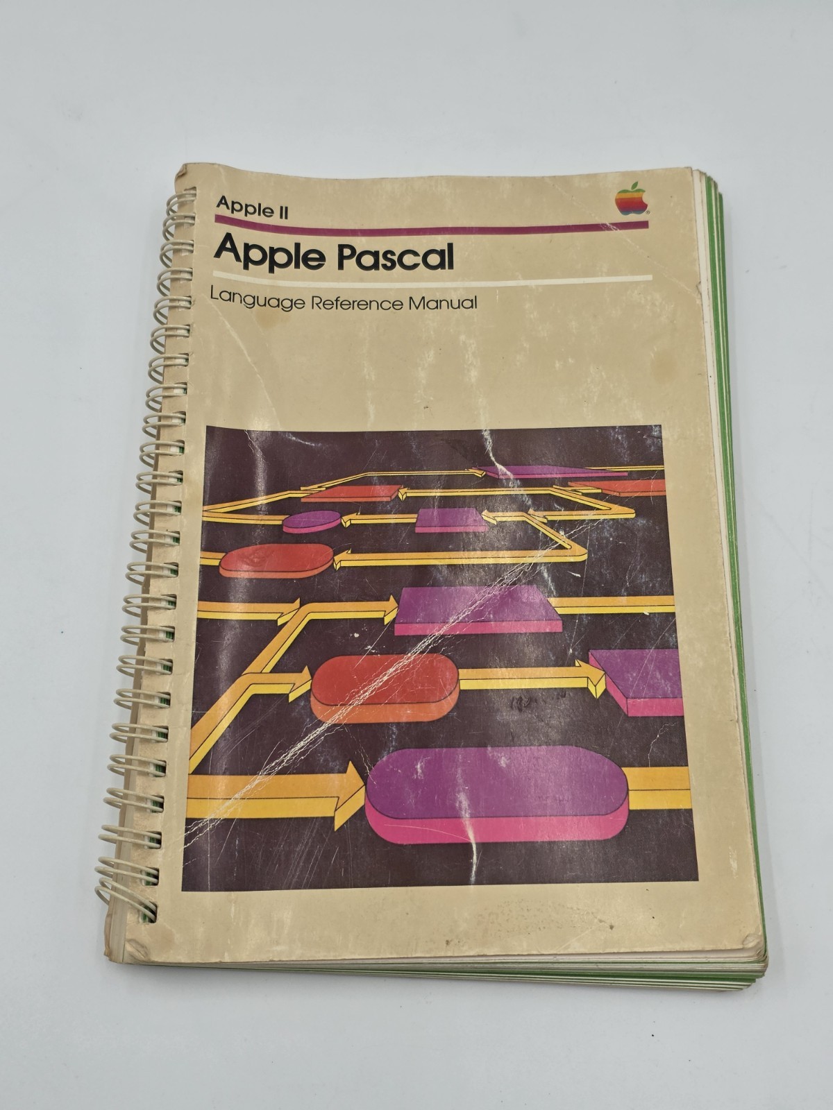 Apple Pascal Language Reference Manual Apple II 1980 Apple Computer RINGBOUND