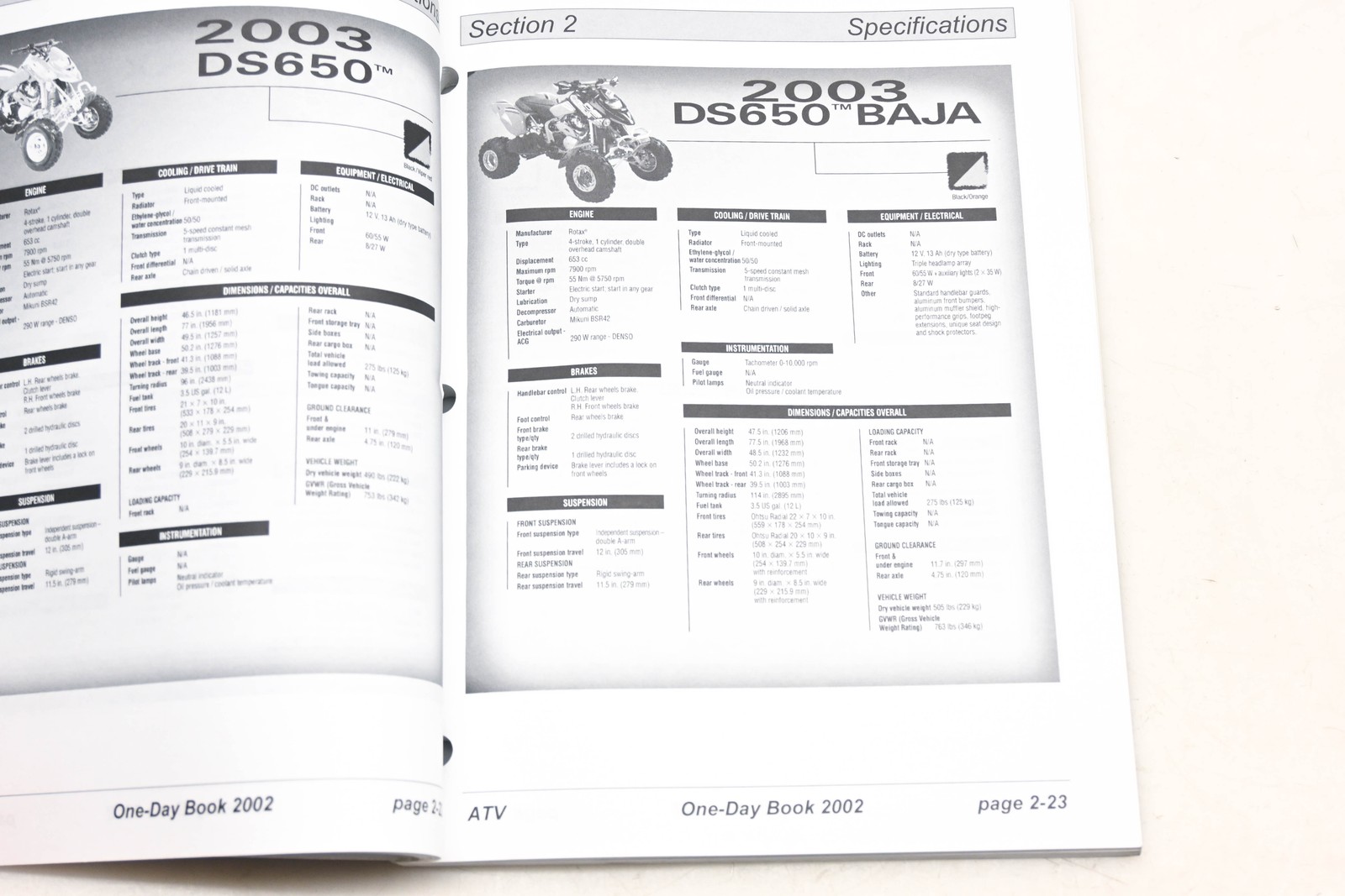 Bombardier 704700068 2002-2003 ATV One Day School Dealer Handbook
