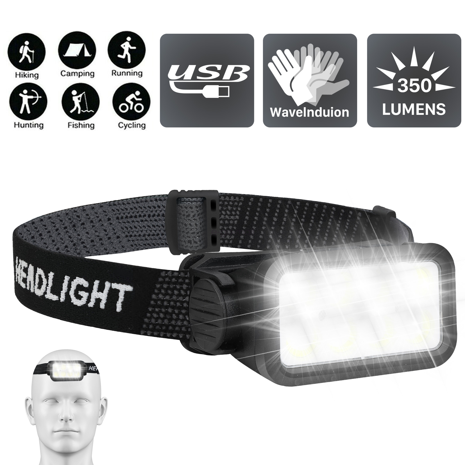K353 Rechargeable Headlamp Flashlight COB White Red Light Super Bright 5 Mode