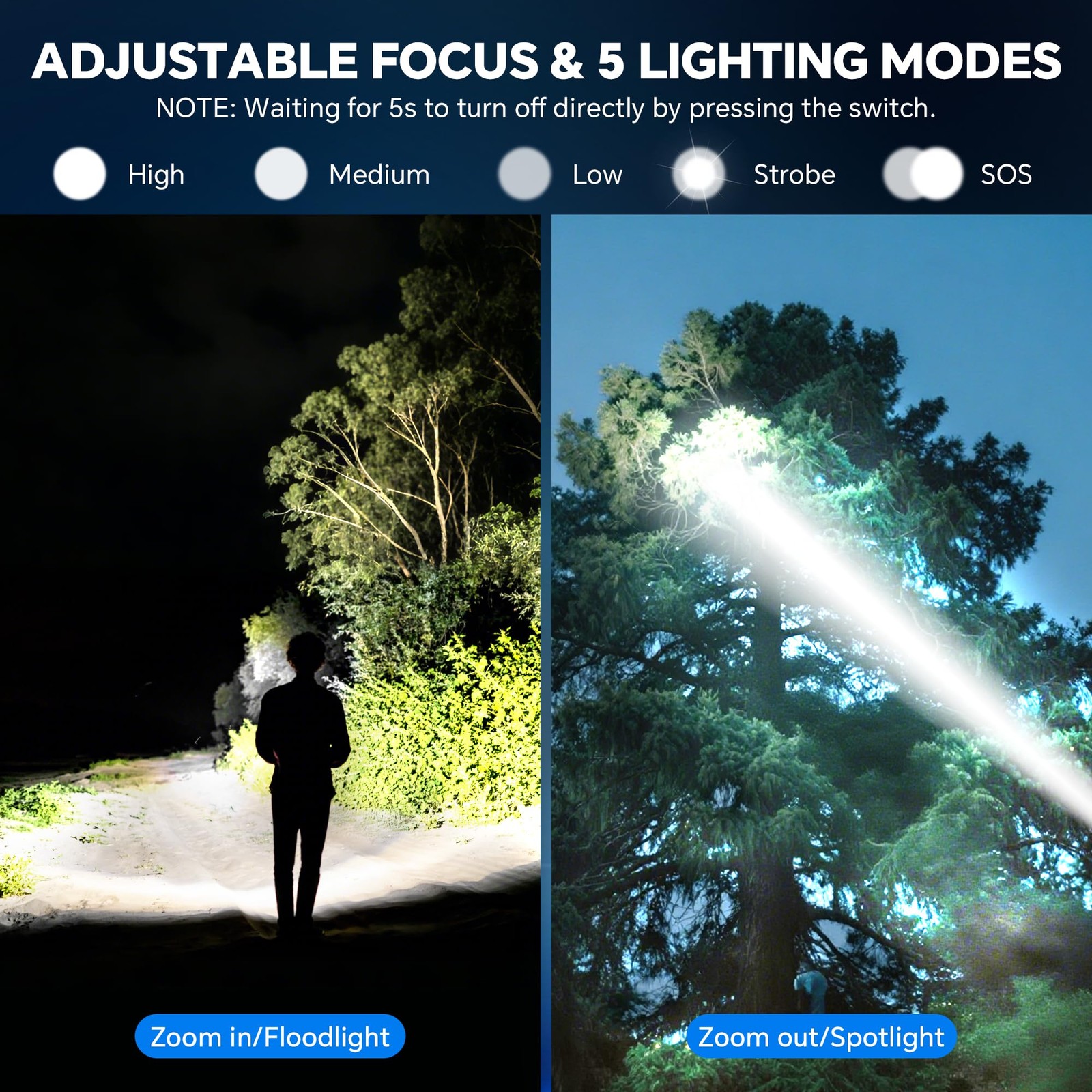 3Pack Rechargeable Flashlights High Lumens, Super Bright Flashlight with LCD ...