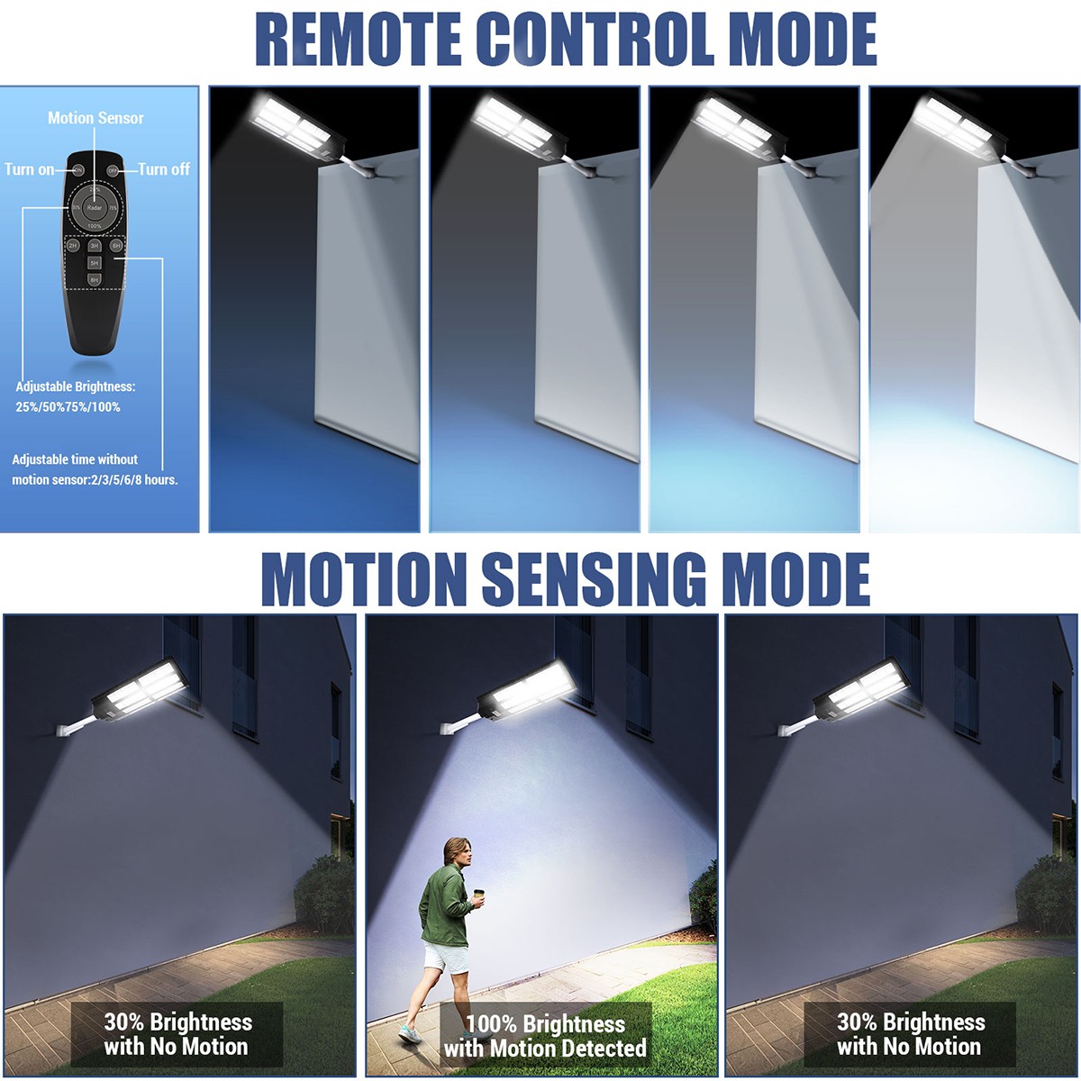 20000000LM Commercial Solar Street Light Outdoor Dusk to Dawn Solar Super Bright