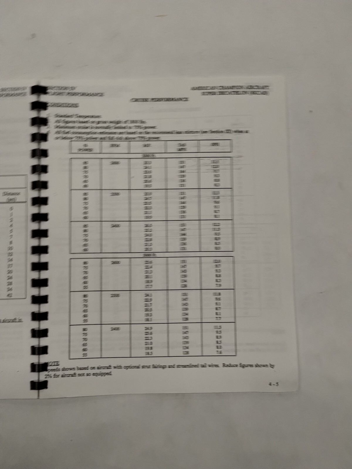 American Champion Super Decathlon 8KCAB Pilots Operating Manual-Copy