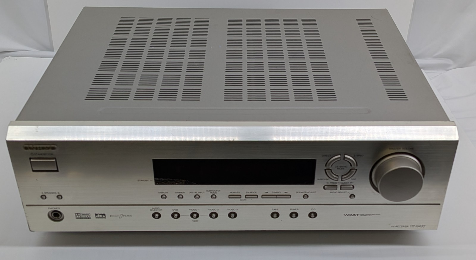 Onkyo HT-R420 AV Receiver Dolby Digital DTS Pro Logic II WRAT Home Theater Works