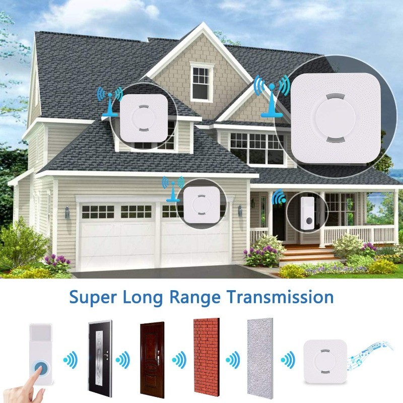 2pcs Wireless Doorbell Chime Waterproof Plugin Receiver Adjustable Volume 1000FT