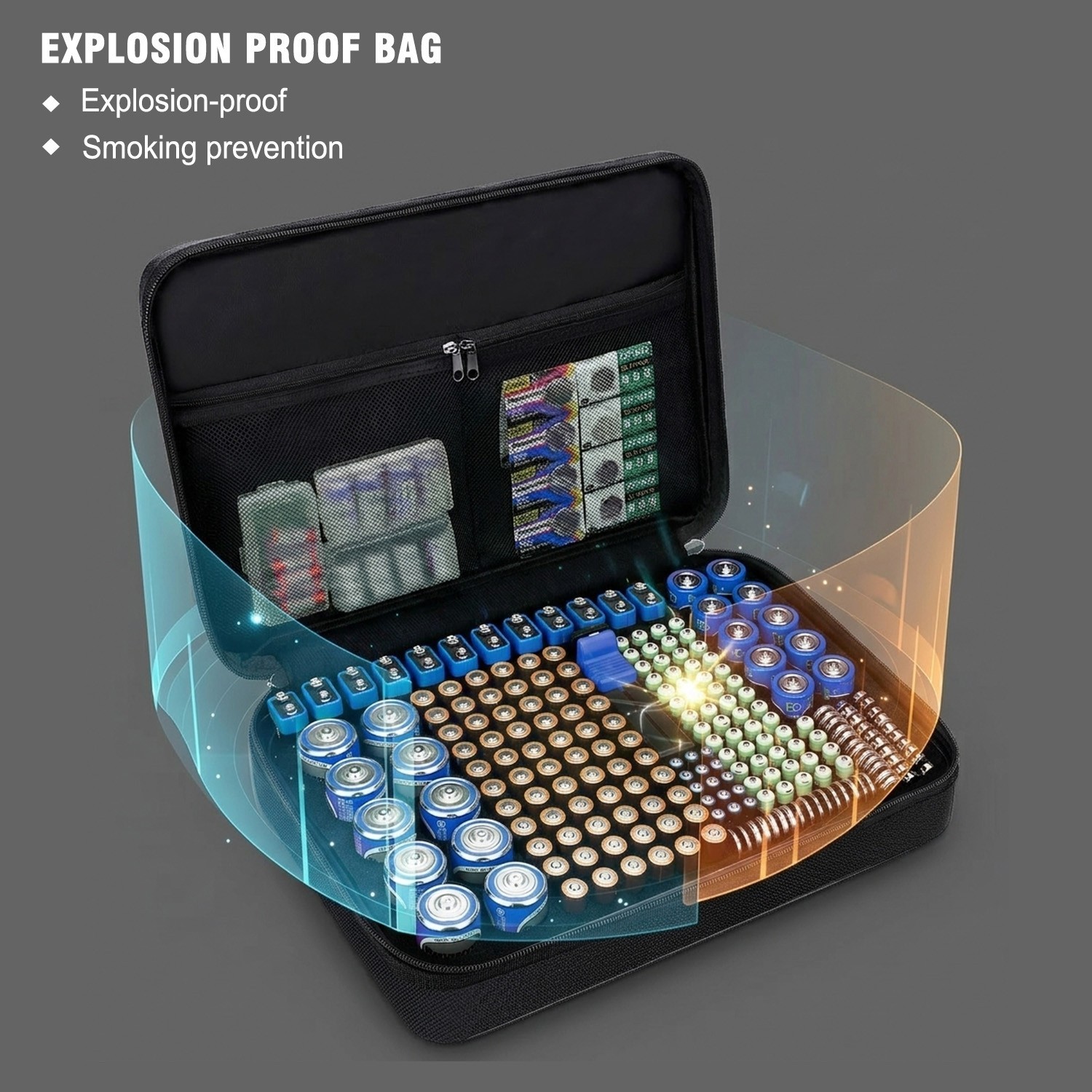 ENGPOW Battery Organizer, Fireproof Battery Organizer Storage Case with Tester