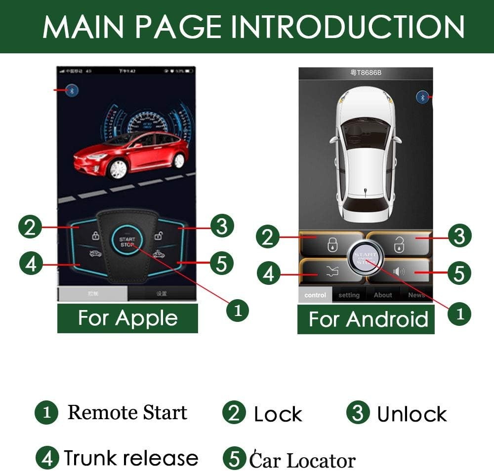 Remote Engine Starter Kit with PKE Function - Smart Control for 12V Vehicles
