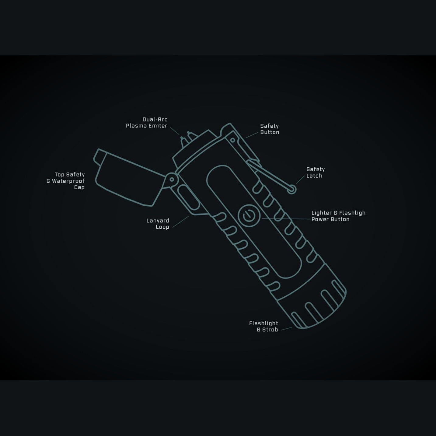 Dark Energy Plasma Lighter with Dual Arch Plasma | Built-in 120 Lumen Flashlight