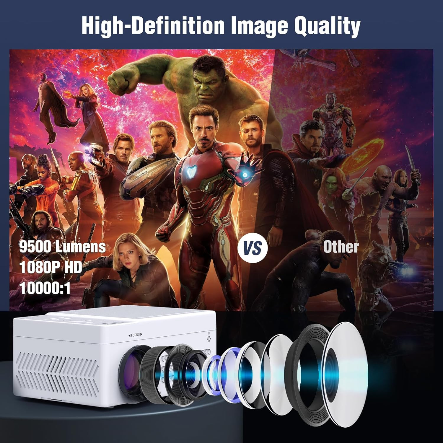 TMY Bluetooth Projector with DVD Player Built in, 1080P Mini Projector, Portable