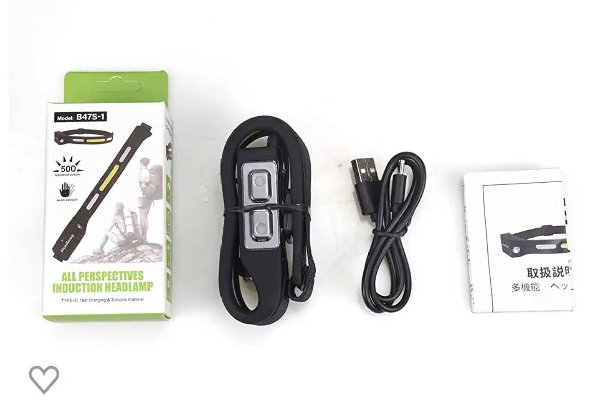Rechargeable LED Headlamp