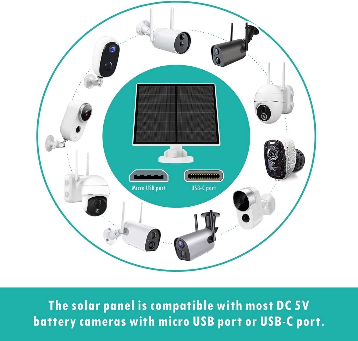 High-Efficiency 5W Solar Panel for DC 5V Battery Cameras - Adjustable & Secure