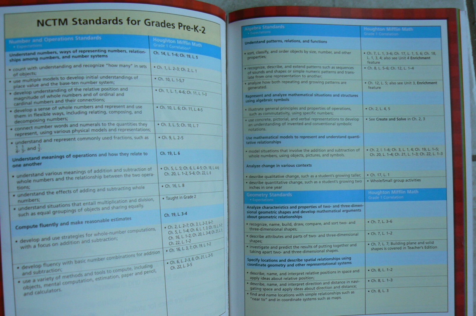 Houghton Mifflin MATH 1/1st Student Resources:Glossary,Workmats,Activity Almanac
