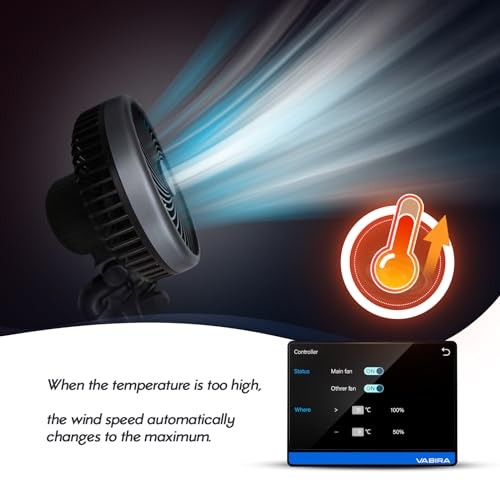 VBR-LightFan Control Grow Light,Inline Duct Fan,and VPD.Record