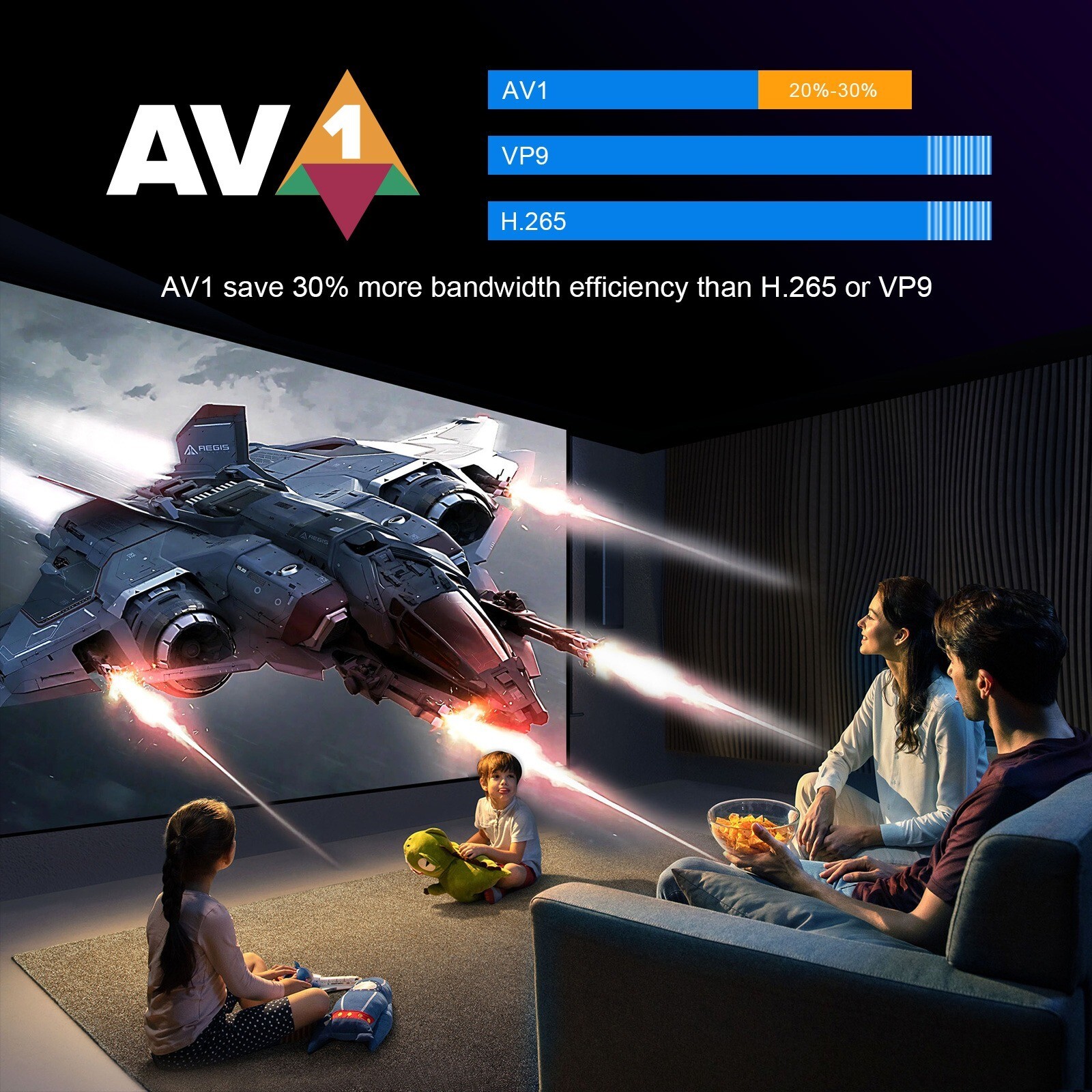 H96 Max with Android 14, 8GB RAM, 128 GB ROM Android Box