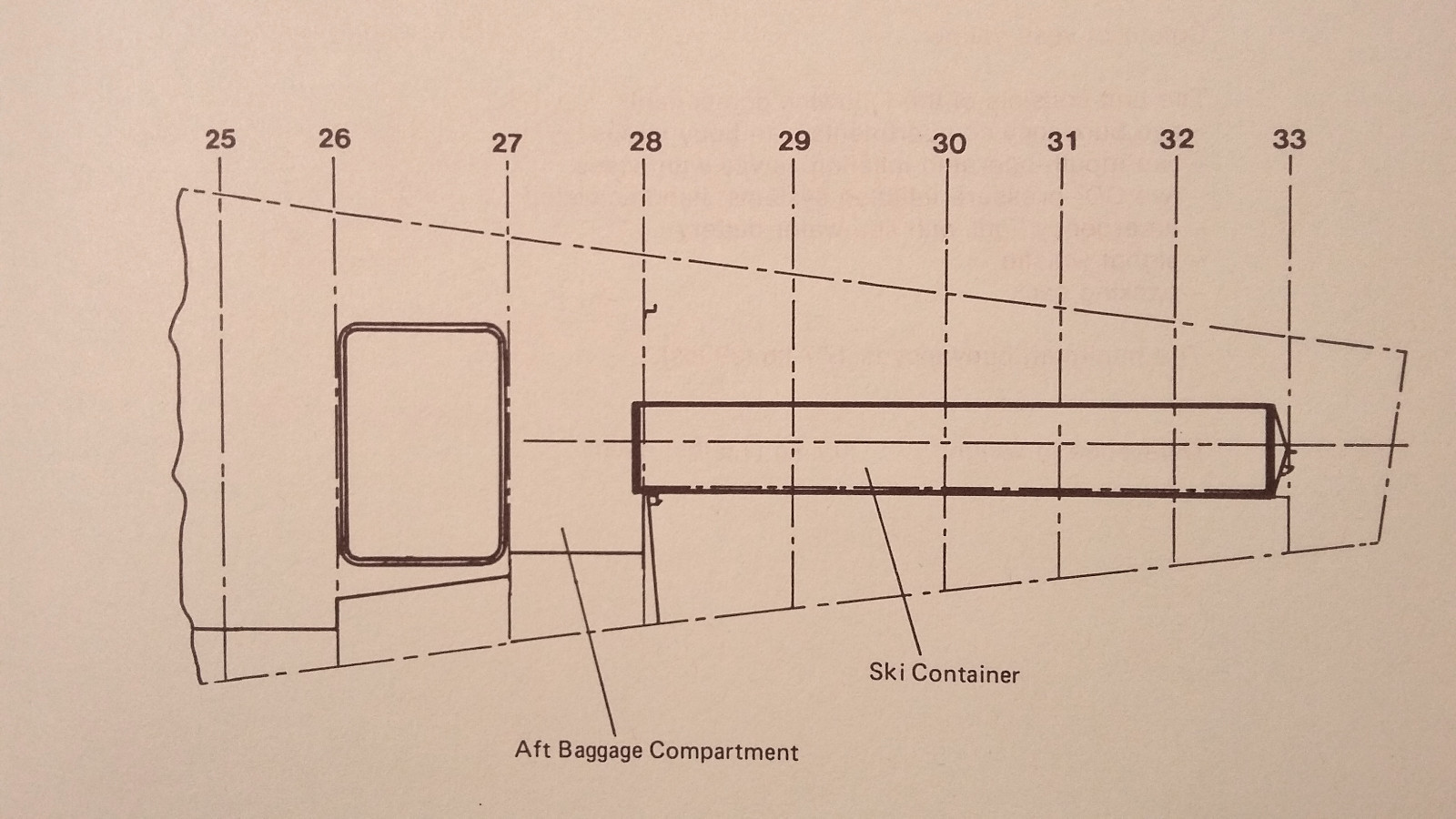 Dornier 228 Optional Equipment Manual