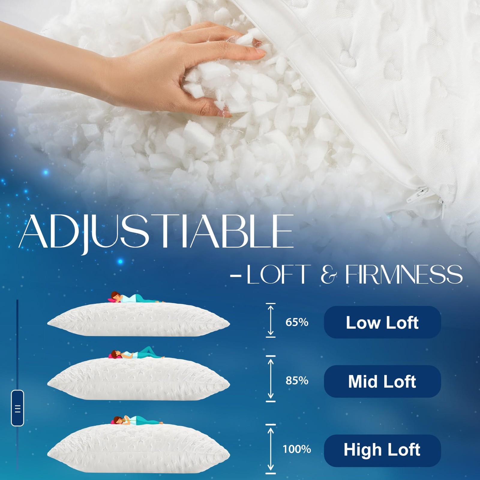 btasleeep Side Sleeper Pillows for Neck & Shoulder Queen Size - 1 Pack, White