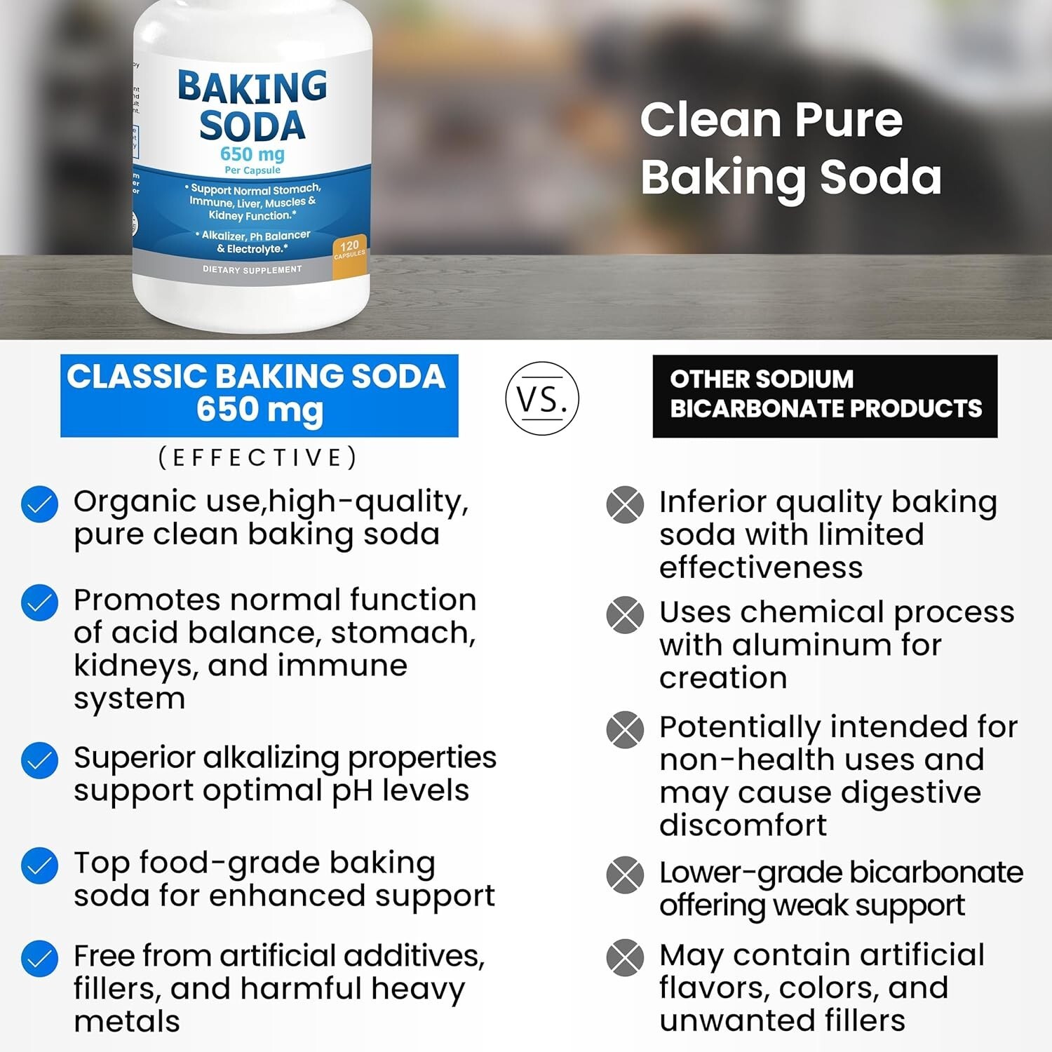 Natural Baking Soda Capsules Kidney Stomach Acid Sodium Bicarbonate Pills 650 mg