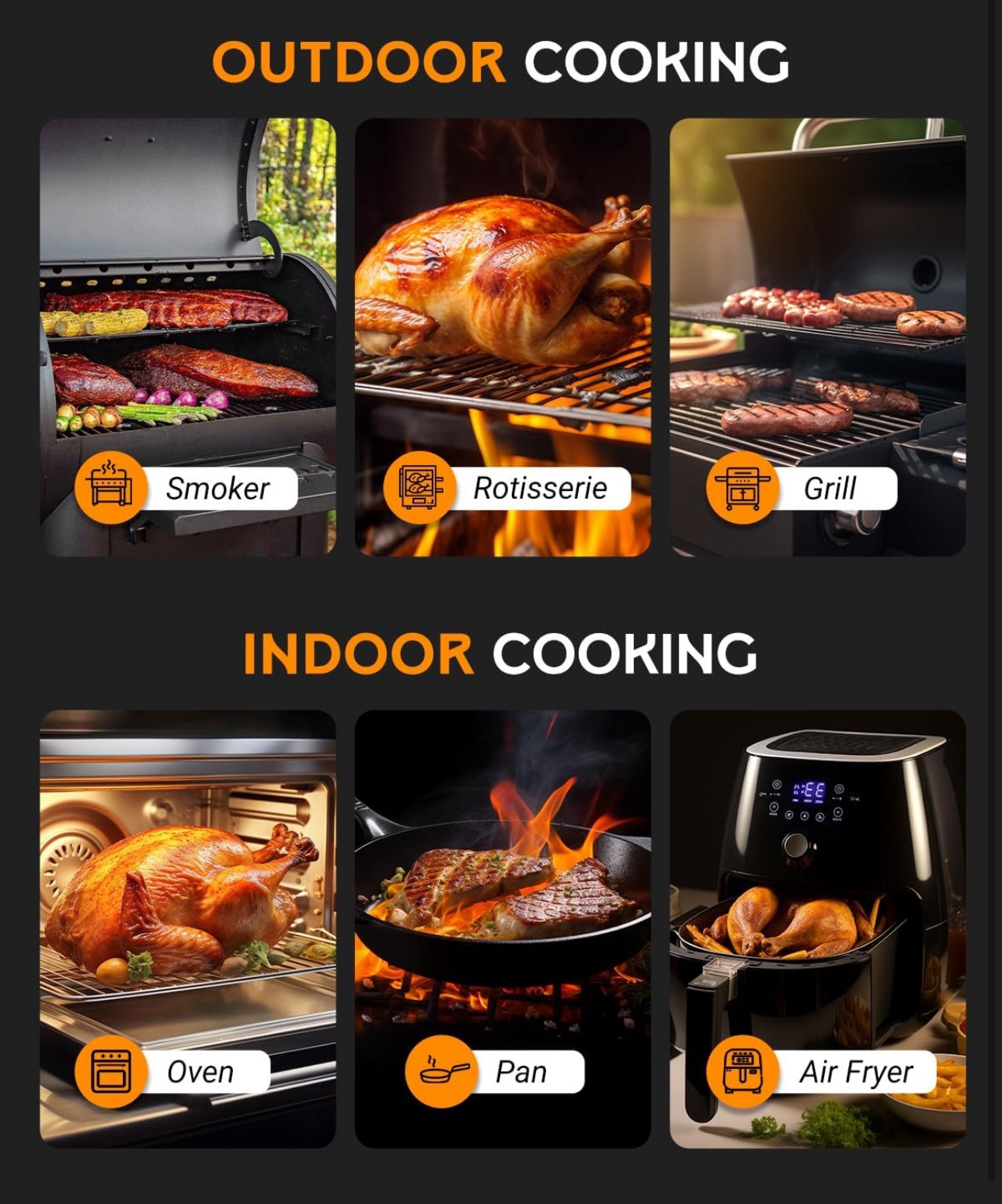 Smart Wireless Meat Thermometer Digital - Bluetooth Meat Thermometer for Grill