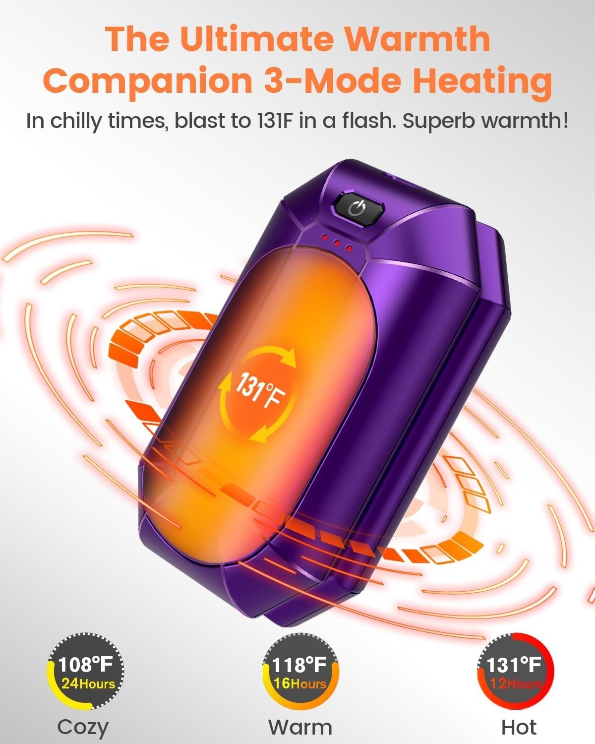 AI Hand Warmers Rechargeable 2 Pack, Electric Handwarmers Reusable, AI Smart ...