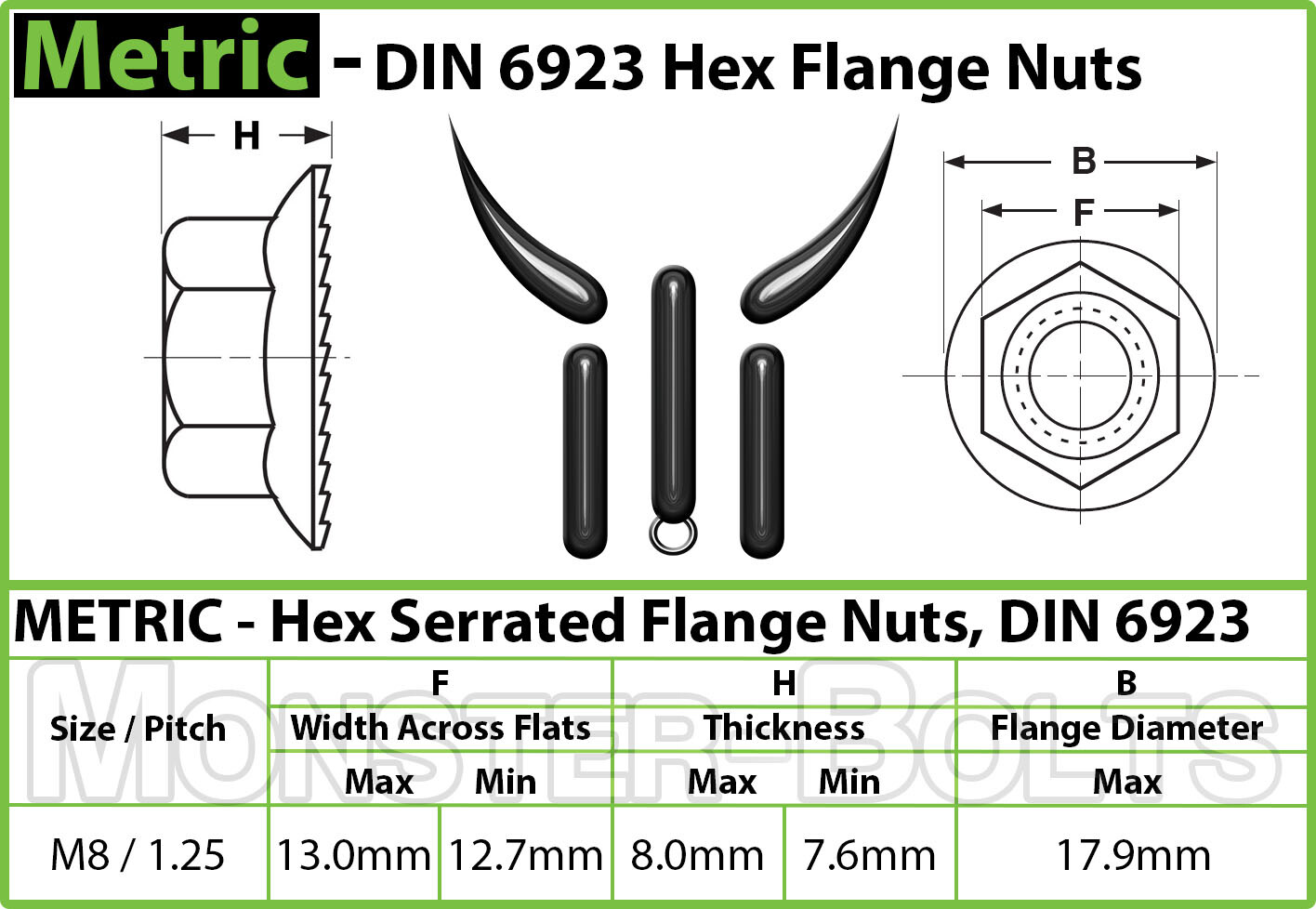 M8-1.25 Zinc Hex Serrated Flange Nuts Metric Class 8, DIN 6923 RoHS CR+3