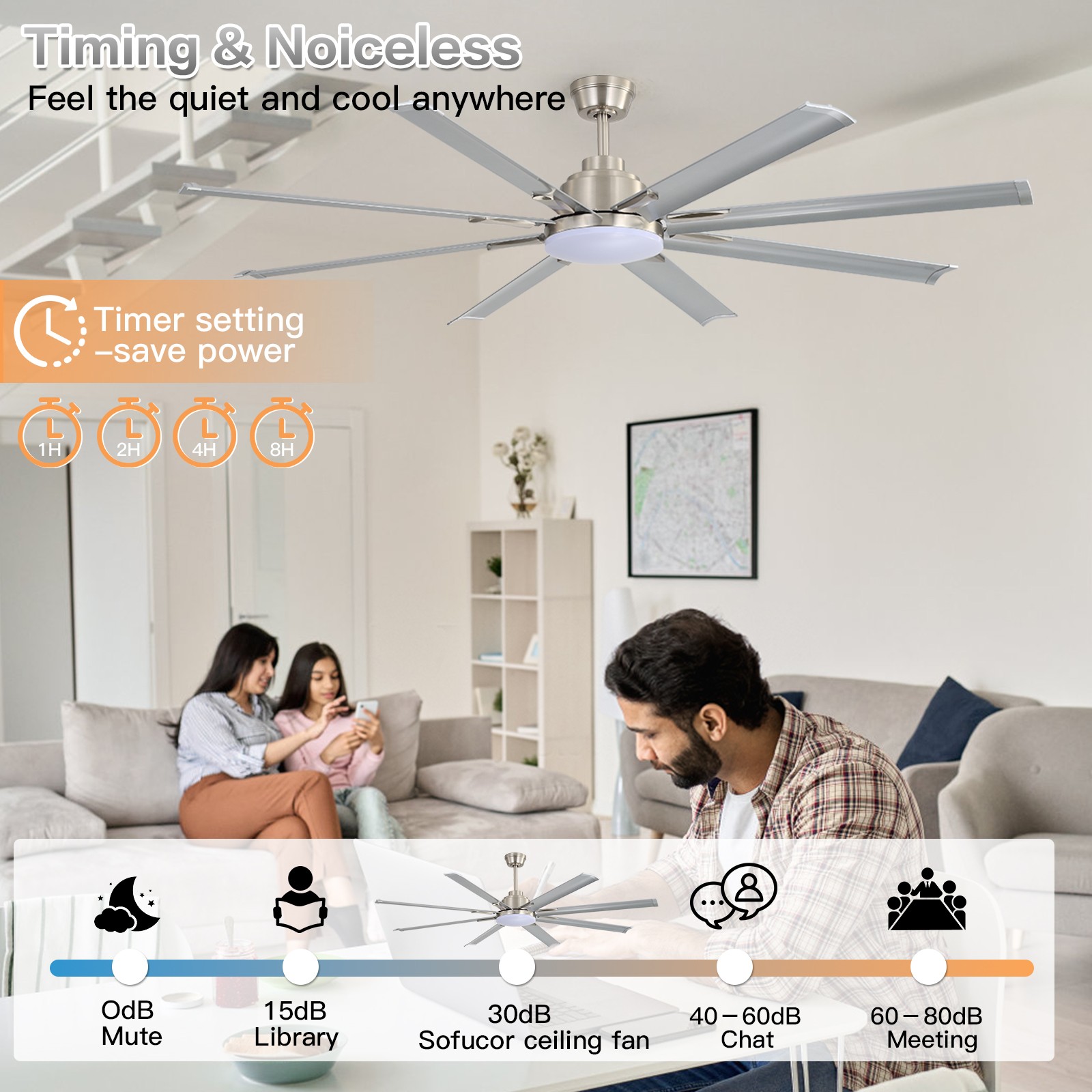 84'' Industrial Smart Ceiling Fan w/ Light and Remote Work with APP Alexa Google