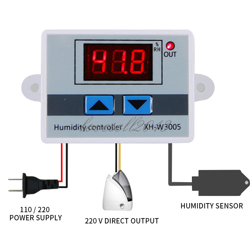 XH-W3005 AC 110V-220V Digital LED Humidity Controller Hygrometer Switch Sensor L