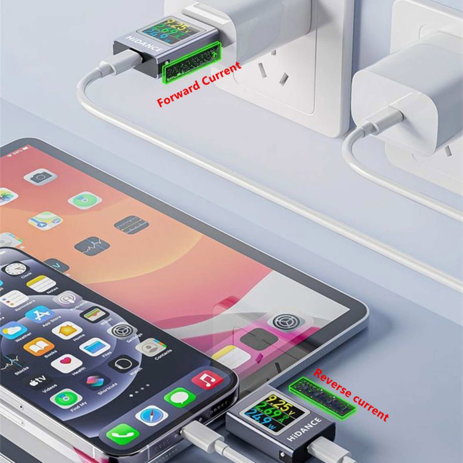 High Accuracy USB C Multimeter 4.5 50V 0 6A Peak 12A Fast Charge Protocols