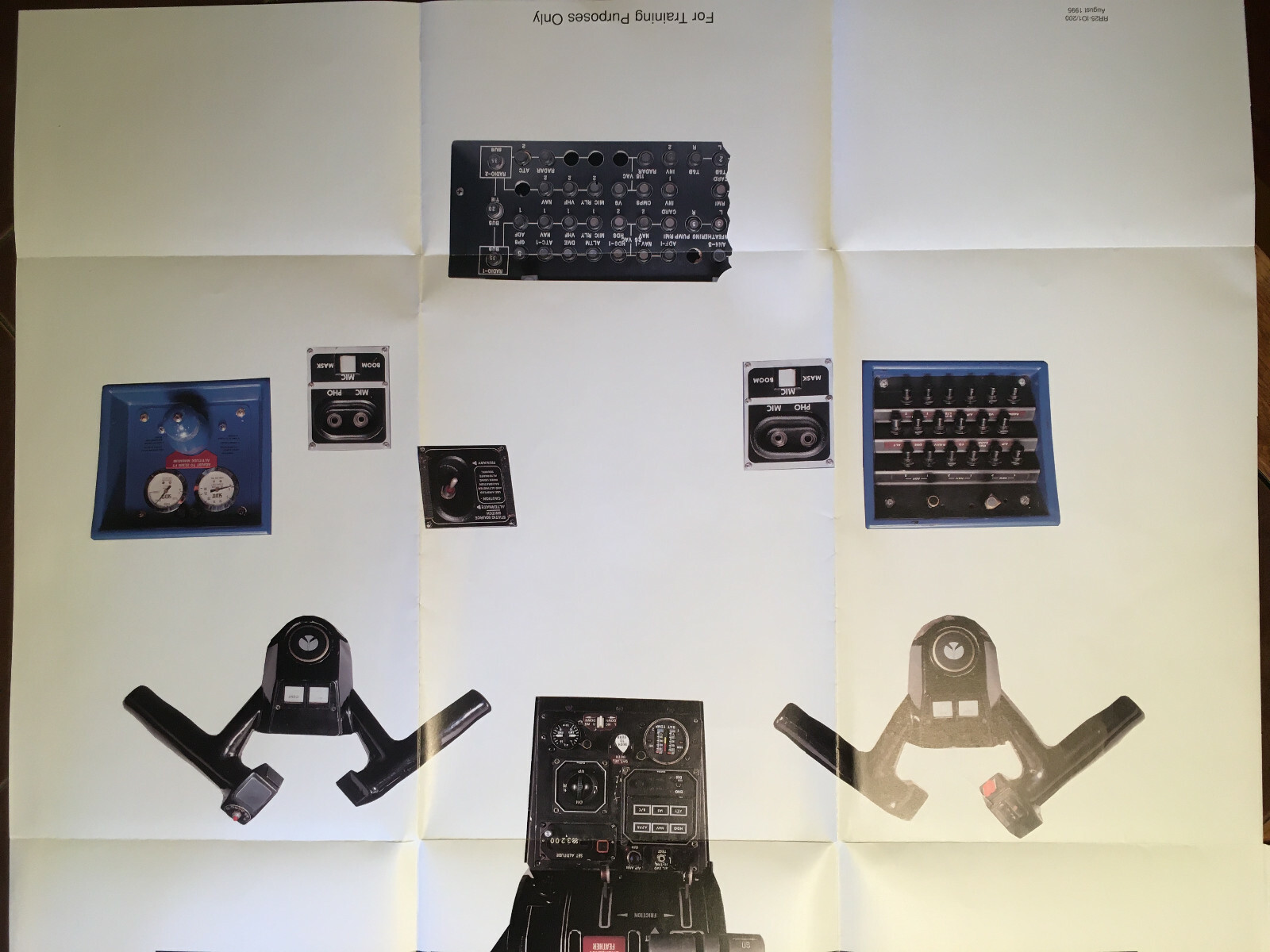 FlightSafety Commander 690 Instrument Panel Poster