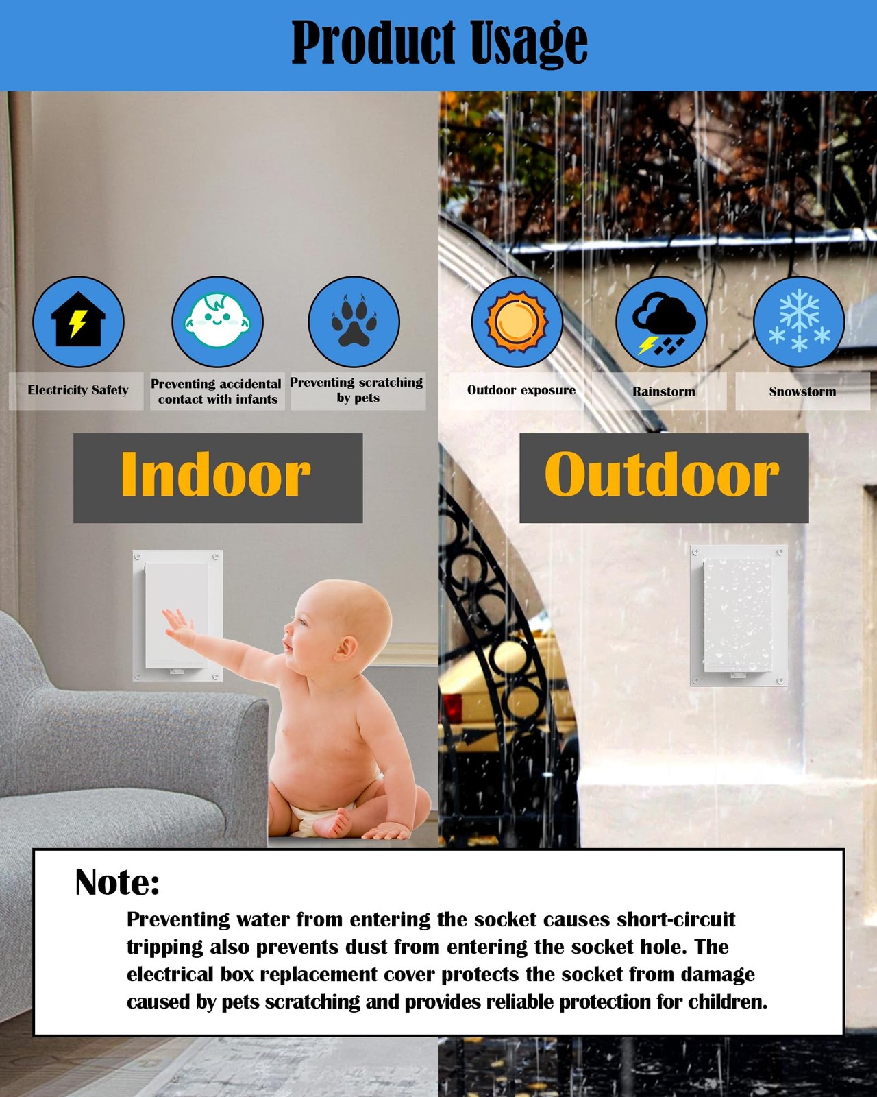 Type 3r Enclosure Cover, DBVW-1 Outdoor Outlet Cover for Wet Locations (Verti...