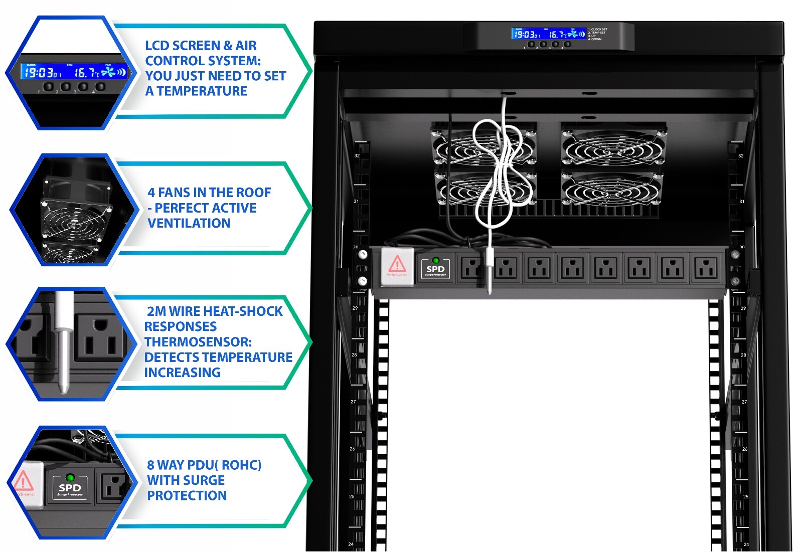 Sysracks 32U 32'' Deep IT Network Data Server Rack Cabinet