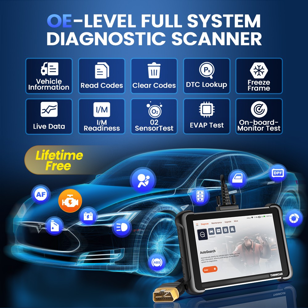 Thinkcar 689 CANFD & DOIP Active Diagnostic Scanner Full-System Lifetime Free