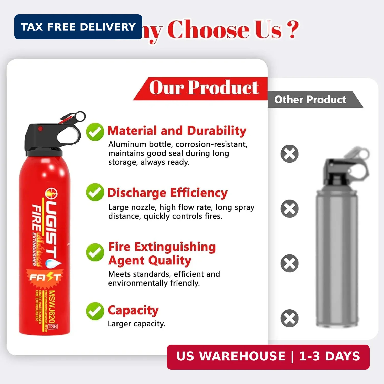 Multipurpose Fire Extinguisher (4 Pack, 21oz Each) with Wall Mount Bracket, Wate